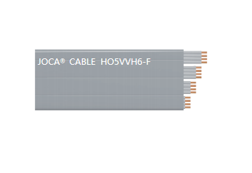 HO5VVH6-F（0.75mm2-1mm2 3-24芯，，25-60芯）